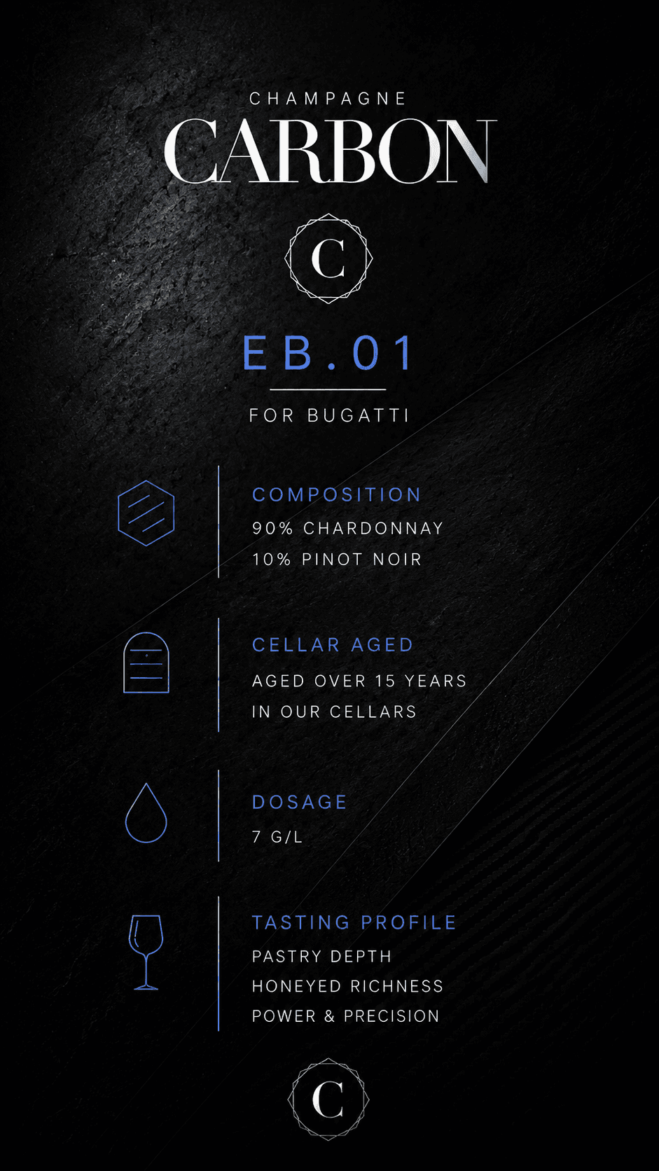 Carbon ƎB.01 Bugatti Heritage Vintage 2002 view 5